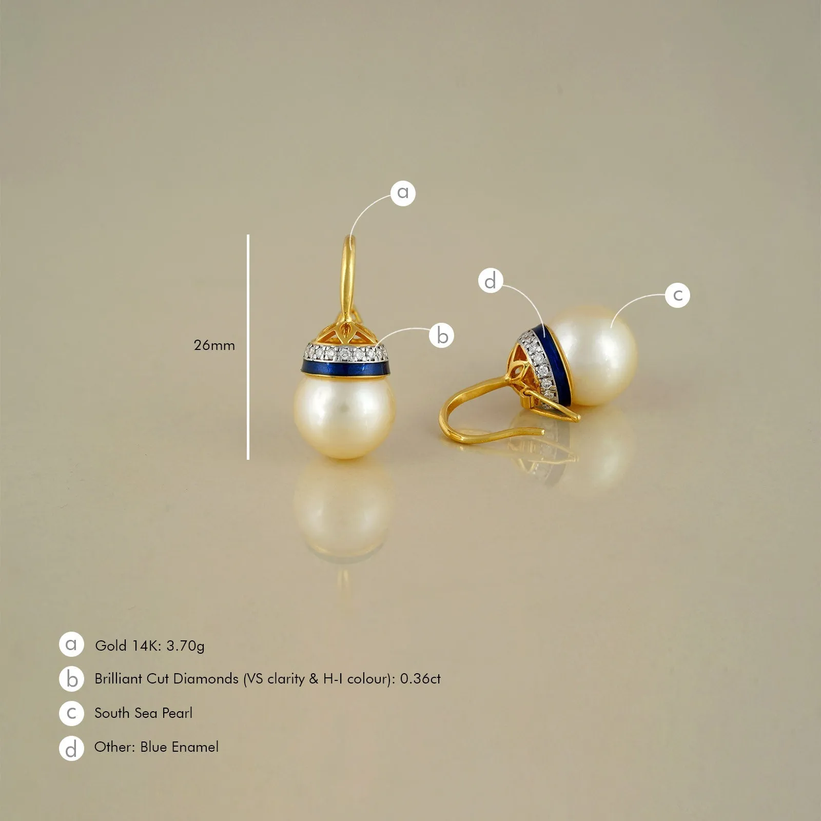 Chloe South Sea Pearl Earrings